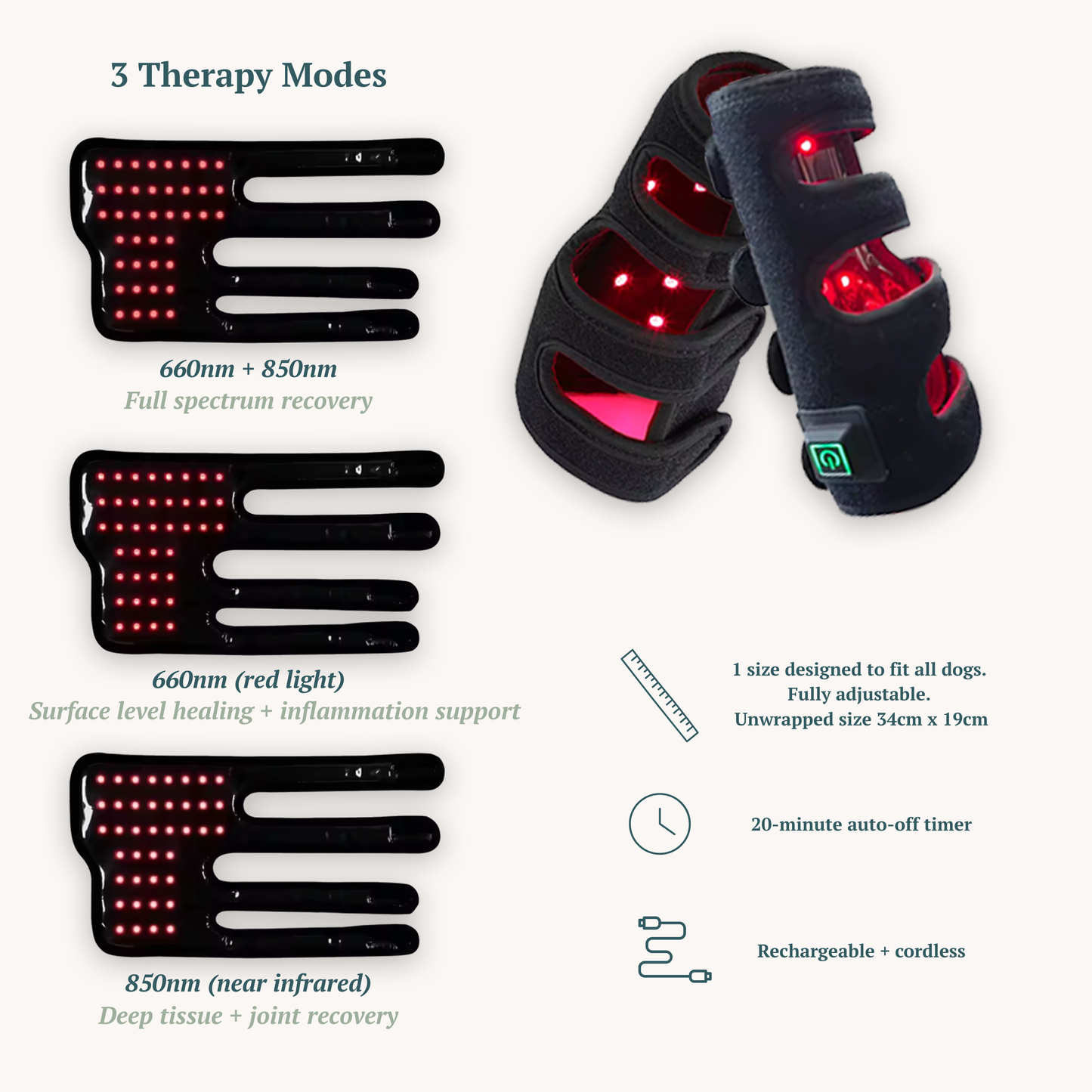 PawRestore Red Light Therapy Mobility Wrap™