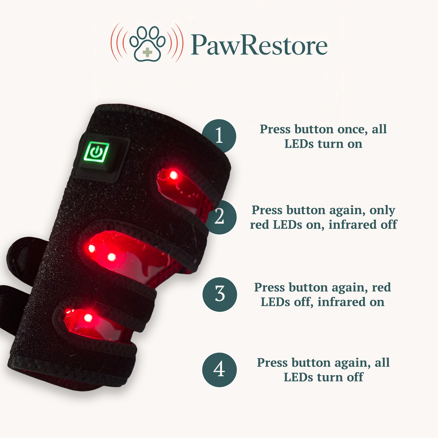 PawRestore Red Light Therapy Mobility Wrap™